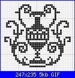 Gli schemi di Cleopatra-urne-gif