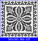 Gli schemi di Cleopatra-grille001-gif