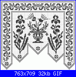 Gli schemi di Cleopatra-iris-gif