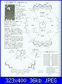 mantelle, scialli e ponci-c1-207-jpg