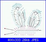 farfalle-0a8c5ed3ca4a-jpg