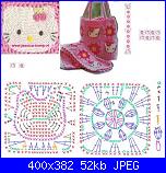 Schemi copertine per i nostri piccolini !!!-hellokitty-pattern-jpg