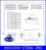 "Borse per tutti i gusti..."-14b-jpg