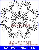 "Sciarpe e scaldacolli"-2b-jpg