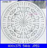 "Cappelli e company"-capello-fru-fru-schema-1-jpg
