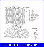 "Borse per tutti i gusti..."-15c-jpg