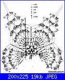 farfalle-schema-farfalla-blu-jpeg