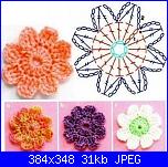 Piastrelle e fiori-5-jpg