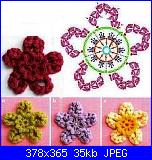 Piastrelle e fiori-6-jpg