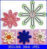 Piastrelle e fiori-7-jpg