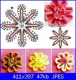 Piastrelle e fiori-11-jpg