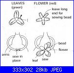 Centri centrini e tovaglie-schema-4-bamboline-jpg