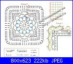 Schemi copertine per i nostri piccolini !!!-coperta-verde-2-jpg