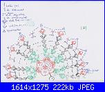 Schemi centrini colorati-142c-jpg