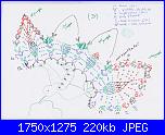 Schemi centrini colorati-142e-jpg
