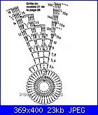 Schemi centrini colorati-centro-colorato-jpg