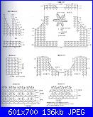 " Moda bimbi da 0 a 3 anni..."-image-jpg