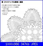 Schemi centrini colorati-image-jpg