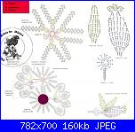 Schemi centrini colorati-image-jpg