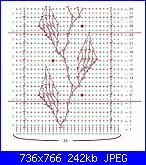 Punti ad uncinetto con schema per tutti gli usi.-4e3537c1-fc98-4115-9197-ec0ba10077b4-jpeg