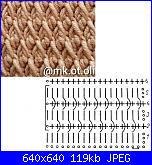 Punti ad uncinetto con schema per tutti gli usi.-326e0af7-8127-4a2e-aec5-1f40c1c63599-jpeg