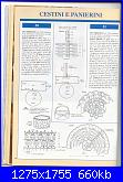 Rivista "Prestigio collana... Bomboniere inamidate - Cestini & Cappellini"-senza-titolo46-jpg
