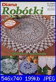 Diana Robotki 2 - 2006-diana-robotki-2-2006-jpg