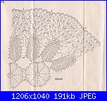 Cerco Schema Centro Foglie Rose d'Irlanda-burda-especial-115_80-jpg
