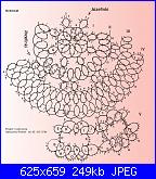 COLLEZIONE Schemi chiacchierino-frywolitka-aleksandra-pawlak-graf-jpg