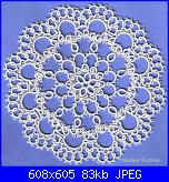 COLLEZIONE Schemi chiacchierino-arches-marilee-rockley-jpg