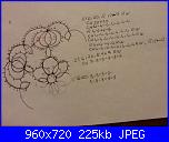 rosellina chiacchierino cercasi-image-jpg