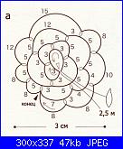 COLLEZIONE Schemi chiacchierino-frivolites-roses_1-jpg