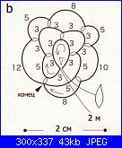 COLLEZIONE Schemi chiacchierino-frivolites-roses_1-1-jpg