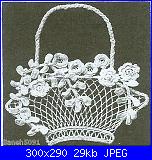 Uncinetto D'Irlanda - schemi-%24t2ec16nhjgqe9nomzgvnbrjrvosguw%7E%7E60_35-jpg