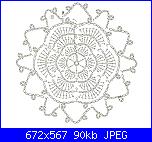 Uncinetto D'Irlanda - schemi-irish-rose-example-jpg