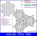 Uncinetto D'Irlanda - schemi-101480168_large_2070478_21685schema-vestitino-oggi-jpg