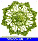 Forcella, schemi...-img_2952-gif