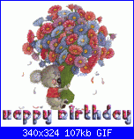 Felice Compleanno AnnaEmme!-19-gif