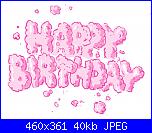 Auguri Antonellam74-birthday-jpg