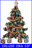 Buon Natale & Felice anno nuovo-xmastree14-gif