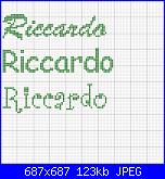 "Stefania-Grazia-Rossella-Alessandra"-riccardo-jpg