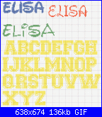 Richiesta nome : Elisa-elisa2-gif