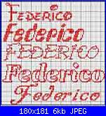 Schema per nome Riccardo F.-federico1_-jpg