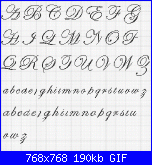 Dino e Edoardo"Edwardian script ITC"-alfabeto1234-gif