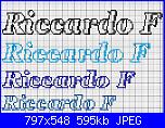 Schema per nome Riccardo F.-riccardo_f-jpg