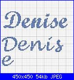 Nome  Denise corsivo-denise2-jpg
