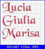 Richiesta schemi nomi-Lucia -Giulia-Marisa-lucia-jpg