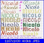 Schema Nome Nicolò-nicol%C3%B2-jpg