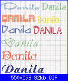 "Danila"  22 punti di altezza-danila-gif