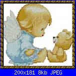 Da disegno a schema "Angelo azzurro"-angbearti4-jpg